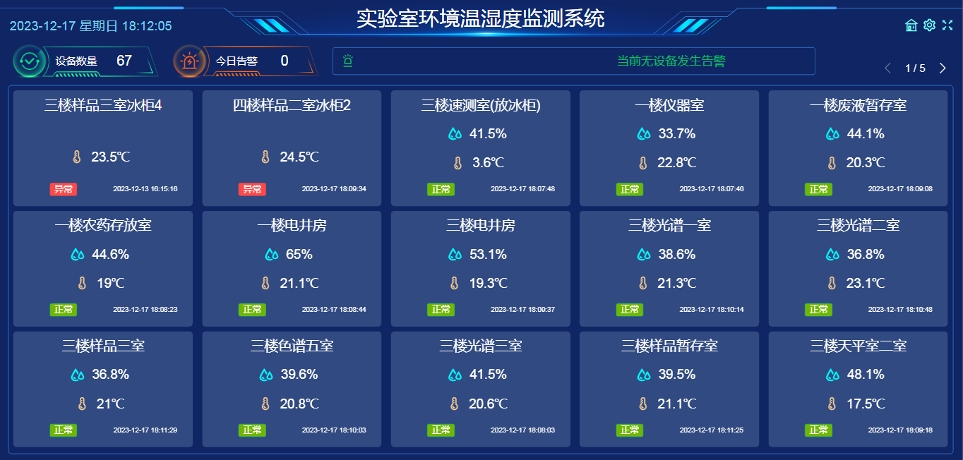 溫濕度環(huán)境監(jiān)測預警系統(tǒng)方案